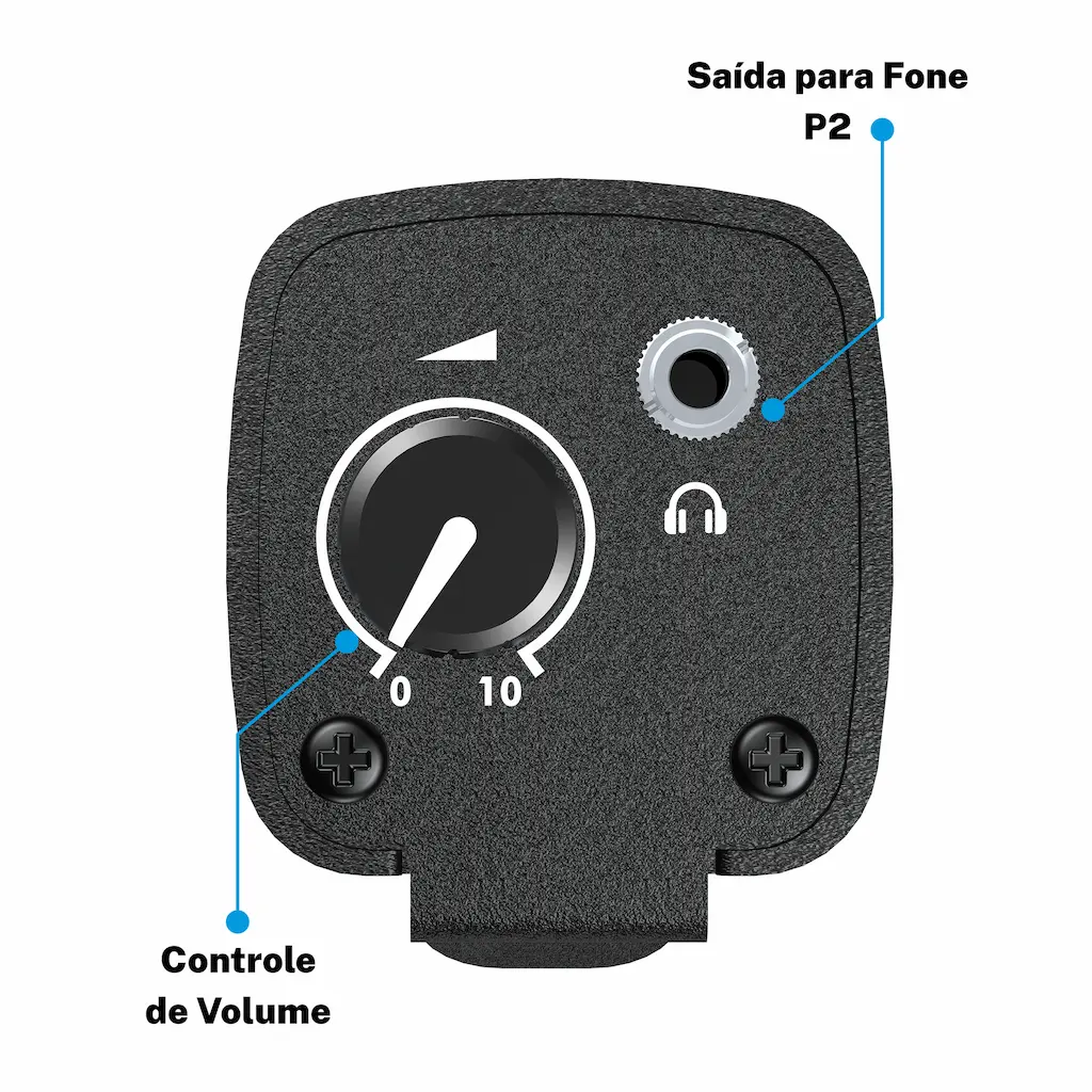 Controlador e Regulador de Volume VC3 (XLR)